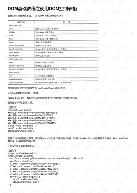 DOM基础教程之使用DOM控制表格_dom给sub的命令一览表资源-CSDN下载