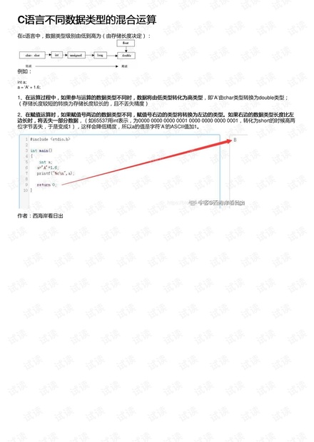 C语言不同数据类型的混合运算