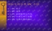 国际专利分类IPC介绍.ppt