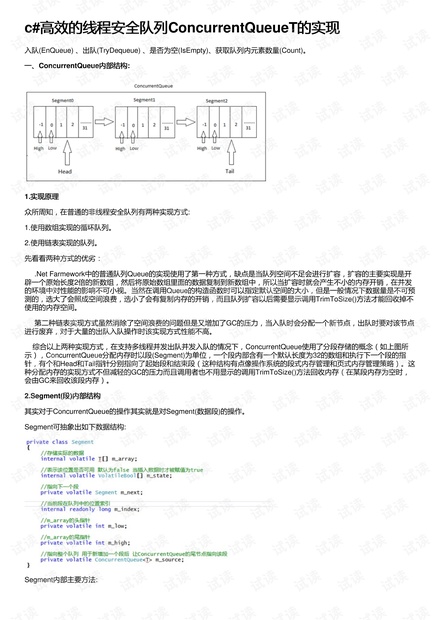 c#高效的线程安全队列ConcurrentQueueT的实现
