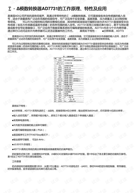 ∑-Δ模数转换器AD7731的工作原理、特性及应用