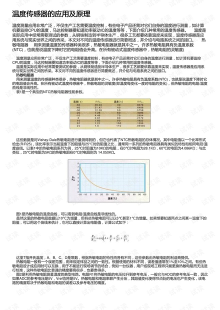 温度传感器的应用及原理