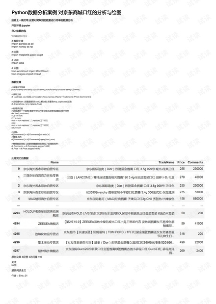 Python数据分析案例 对京东商城口红的分析与绘图