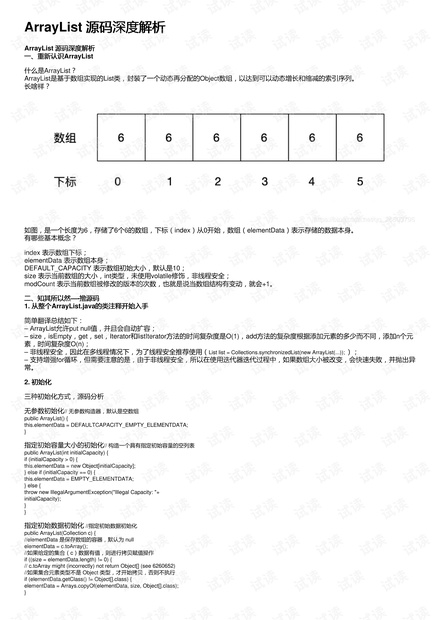 ArrayList 源码深度解析