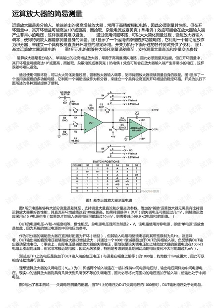运算放大器的简易测量