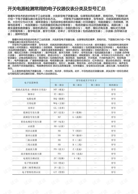 开关电源检测常用的电子仪器仪表分类及型号汇总