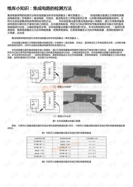 维库小知识:集成电路的检测方法