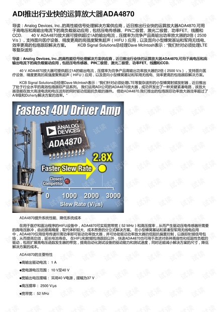 ADI推出行业快的运算放大器ADA4870