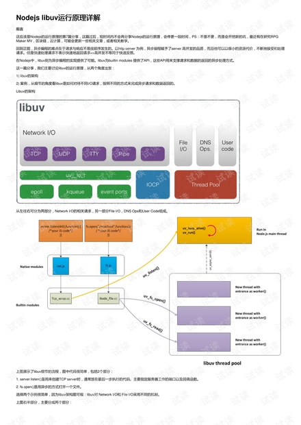 autolib运营模式,autoblip