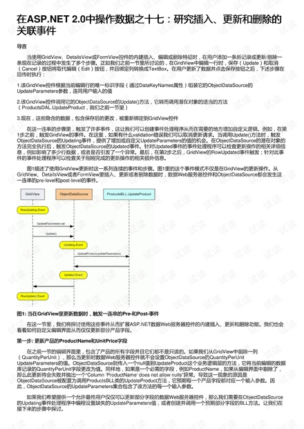 在ASP.NET 2.0中操作数据之十七:研究插入、更新和删除的关联事件
