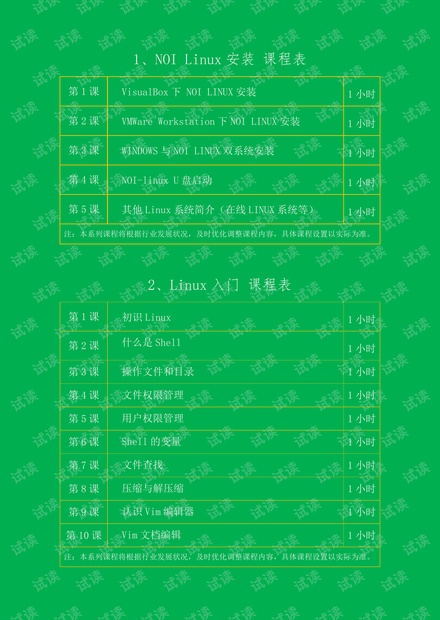 8、信息学奥赛系列课程之NOI LINUX课程表01.pdf