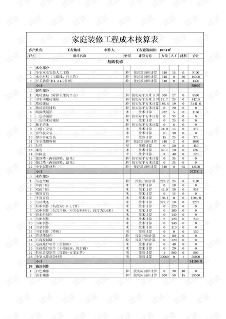 装修成本核算xls
