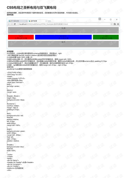 CSS布局之圣杯布局与双飞翼布局