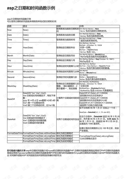 asp之日期和时间函数示例