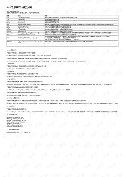 asp之字符串函数示例