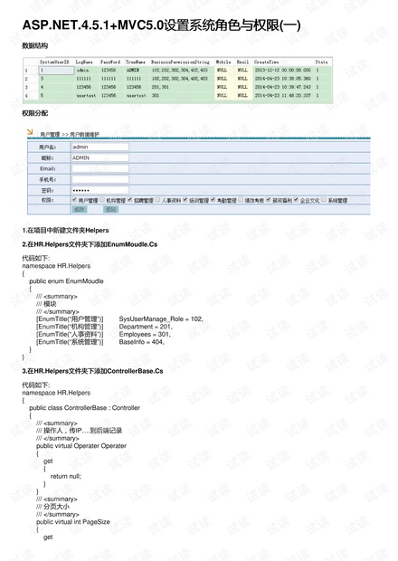 ASP.NET.4.5.1+MVC5.0设置系统角色与权限(一)