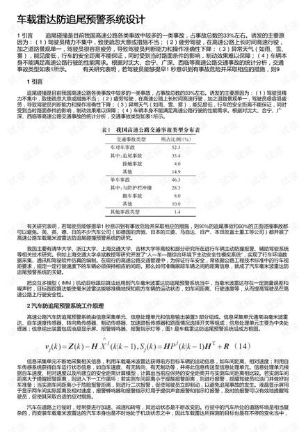 车载雷达防追尾预警系统设计