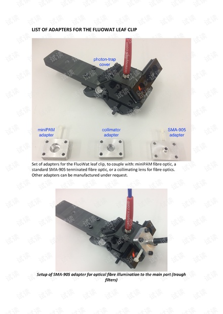 FluoWat adapters list.pdf