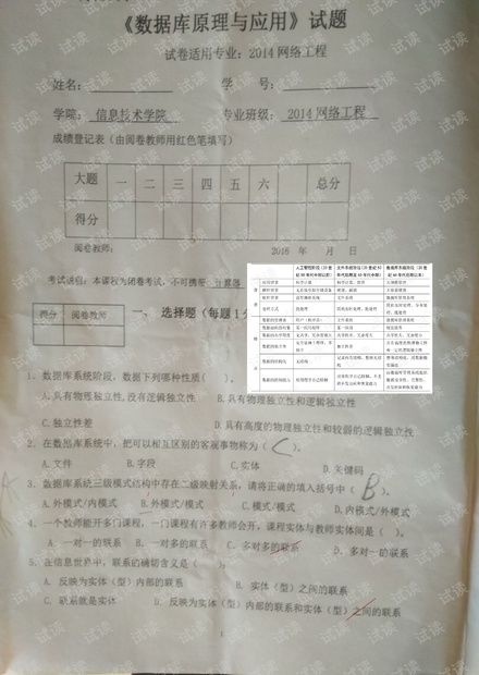 海南大学《数据库原理与应用》期末试卷.pdf