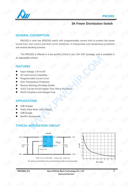 PW1503-2.0.pdf