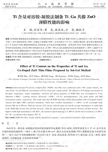 Ti含量对溶胶-凝胶法制备Ti、Ga共掺ZnO薄膜性能的影响