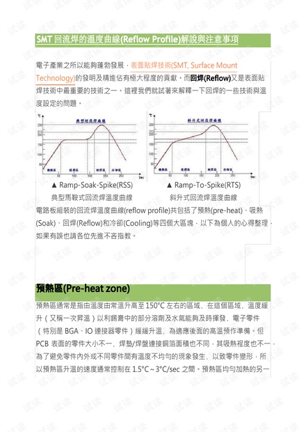 SMT回流焊的温度曲线.pdf