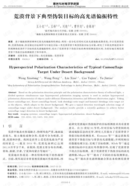 荒漠背景下典型伪装目标的高光谱偏振特性