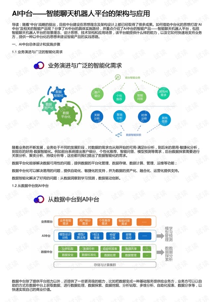 AI中台——智能聊天机器人平台的架构与应用