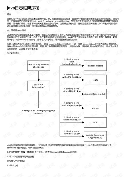 java日志框架探秘