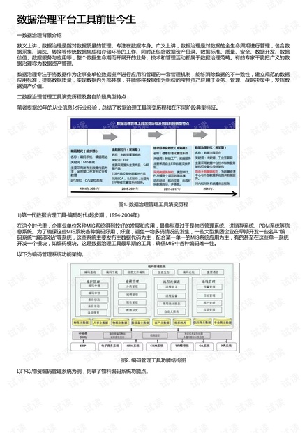 数据治理平台工具前世今生