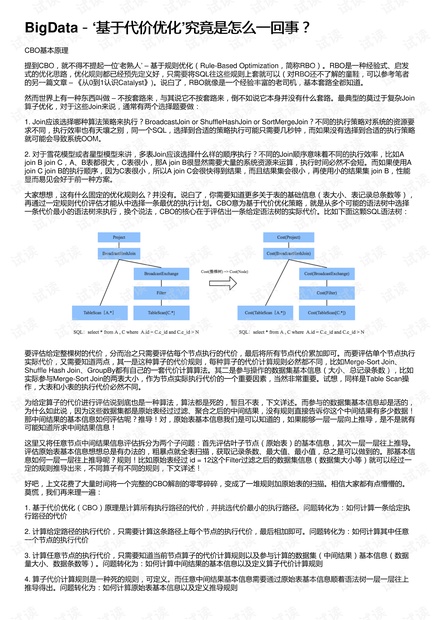 BigData-‘基于代价优化’究竟是怎么一回事?