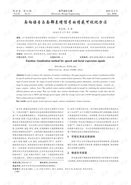 面向语音与面部表情信号的情感可视化方法