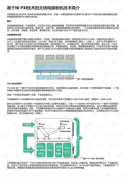 基于NI PXI技术的无线电接收机技术简介