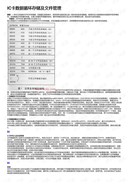 IC卡数据循环存储及文件管理