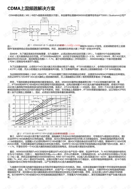 CDMA上混频器解决方案