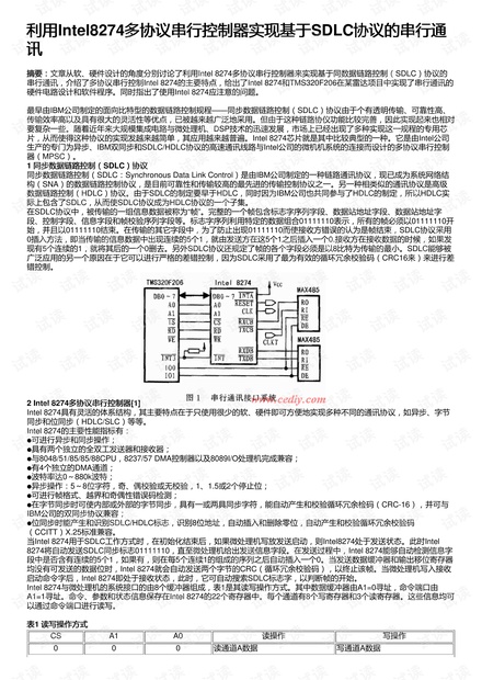 利用Intel8274多协议串行控制器实现基于SDLC协议的串行通讯