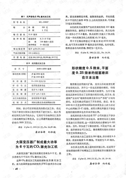 形状精度0.5微米、平面度0.25微米的镜面磨床在日本出售