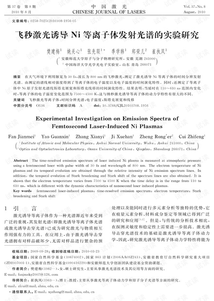 飞秒激光诱导Ni等离子体发射光谱的实验研究