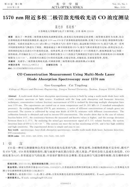 1570 nm附近多模二极管激光吸收光谱CO浓度测量