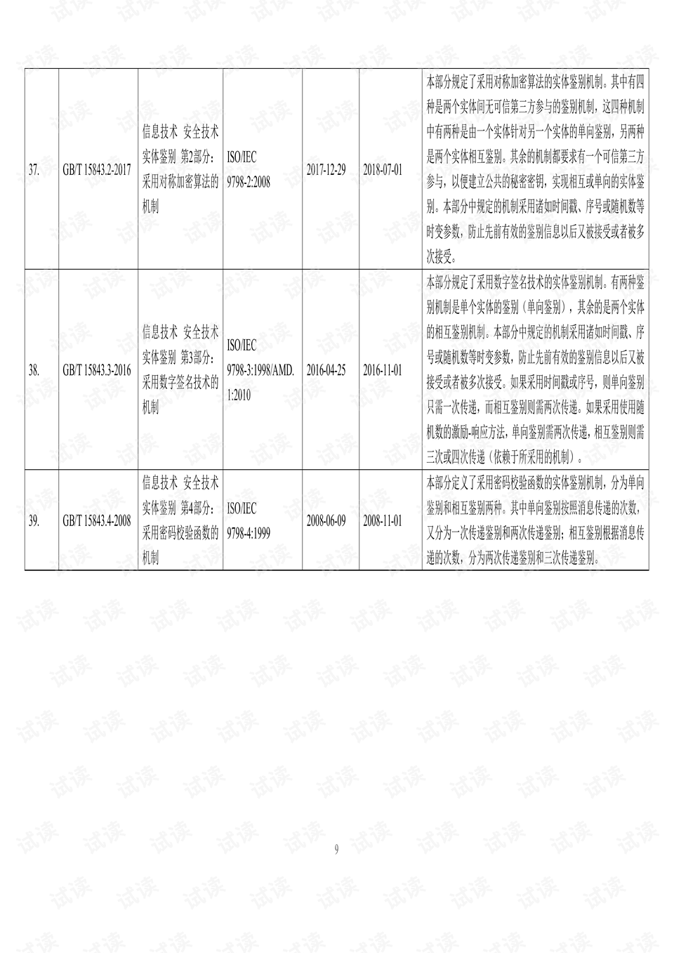0010-25ec91d1f9b62d8f3346a0d158ae8bda_preview.png