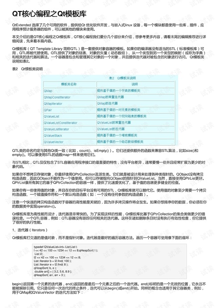 QT核心编程之Qt模板库