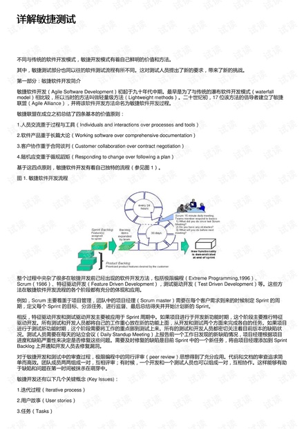 详解敏捷测试