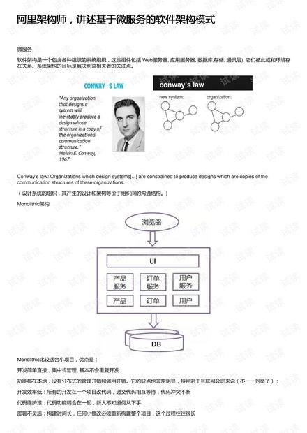 阿里架构师,讲述基于微服务的软件架构模式