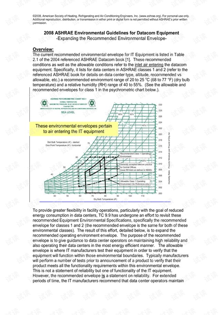 ASHRAE_Extended_Environmental_Envelope_Final_Aug_1_2008.pdf