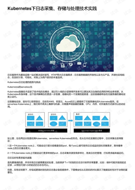 Kubernetes下日志采集、存储与处理技术实践