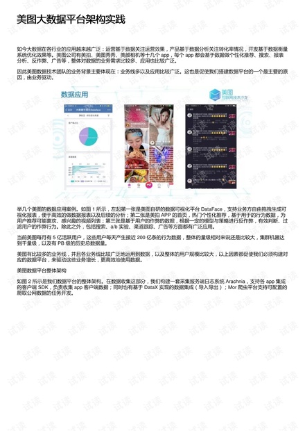 美图大数据平台架构实践