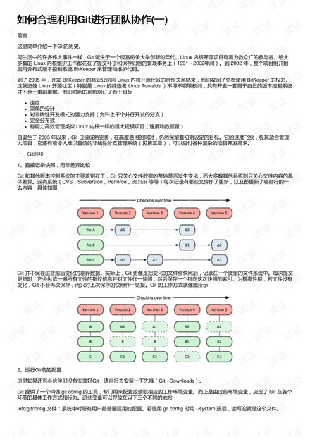 如何合理利用Git进行团队协作(一)