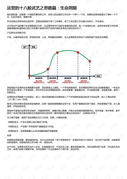 运营的十八般武艺之思路篇:生命周期