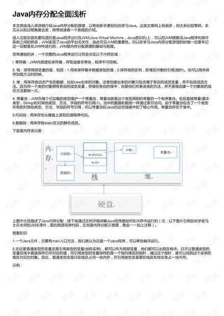 Java内存分配全面浅析
