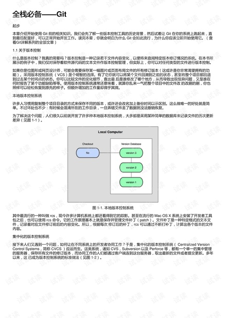 全栈必备——Git